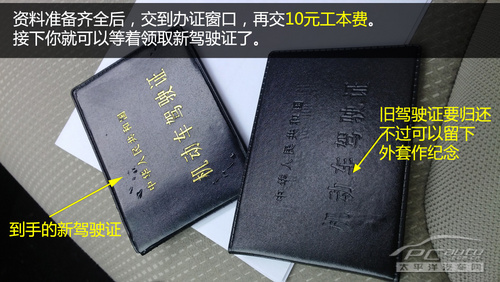 可能随时被罚1000 你的驾照过期了吗？