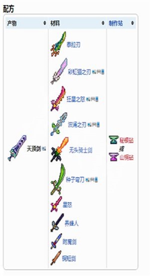 泰拉瑞亚天顶剑材料获得方法