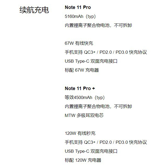 红米note11pro有无线充电吗