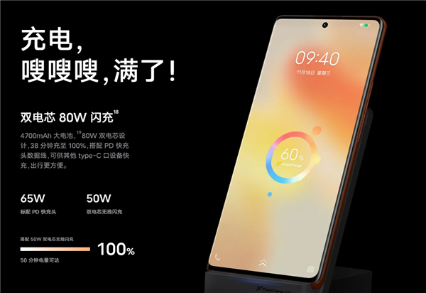 vivox80pro有无线充电功能吗