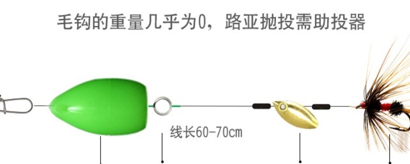 路亚助投器多少克合适