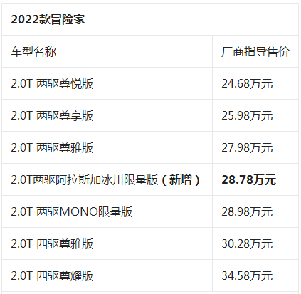 林肯冒险家2022款报价及图片，林肯冒险家落地价