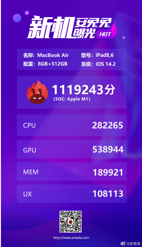 MacBookAir安兔兔跑分多少