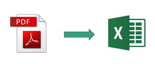 怎样把pdf转换成excel文档格式 怎样将pdf格式转换成excel
