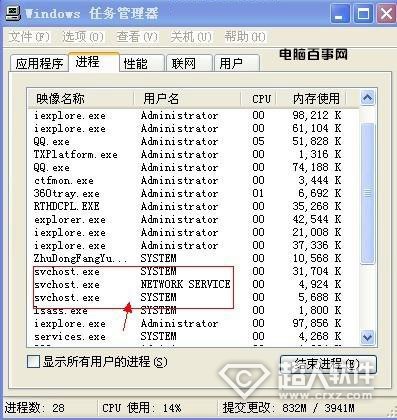 svchost占用内存过高如何解决?