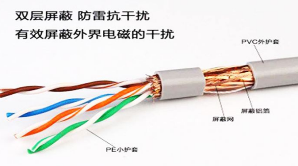 屏蔽网线可以和强电一起走吗