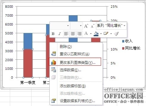 如何在Excel图表中添加次坐标轴