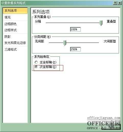 如何在Excel图表中添加次坐标轴