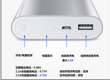 小米移动电源10400怎么充电