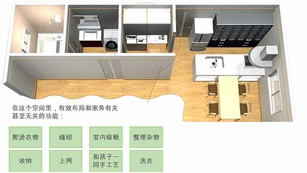 日本精细化家装之家务间设计（日本居家装修）