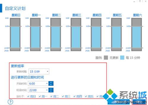 惠普笔记本电脑打开并设置Smart Connect Technology