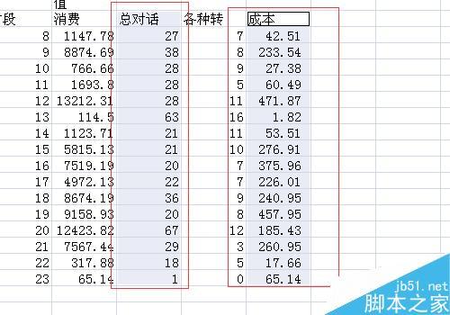 Excel折线图的横坐标如何修改（Excel折线图横坐标怎么改）