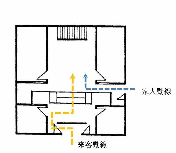 认识玄关 玄关的讲解