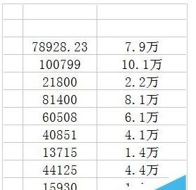 excel怎么设置万元为单位