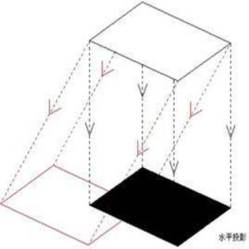 水平投影面积什么意思 水平投影面积是指什么