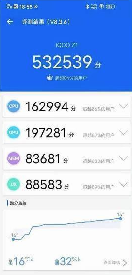 IQOOZ1游戏性能怎么样