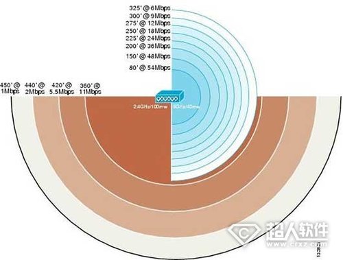 wifi连接上却不能上网怎么解决 wifi连接上却不能上网怎么解决