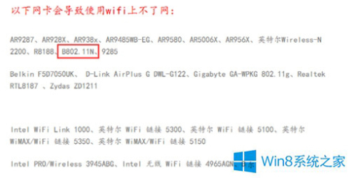 Win8启动WiFi共享精灵失败出现5023错误如何解决