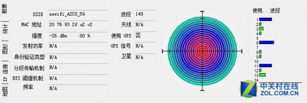 newifi mini信号怎么样