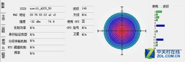 newifi mini信号怎么样