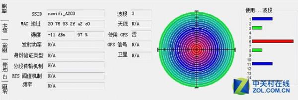 newifi mini信号怎么样