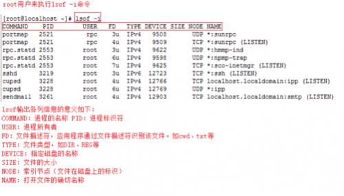 如何查看linux哪个进程占用网络