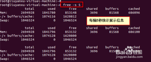 linux下free命令如何使用
