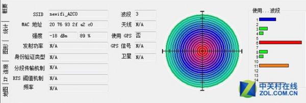 newifi mini信号怎么样