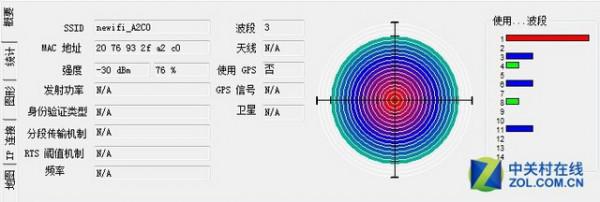 newifi mini信号怎么样