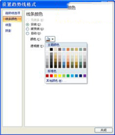 powerpoint2007分析图表怎么制作