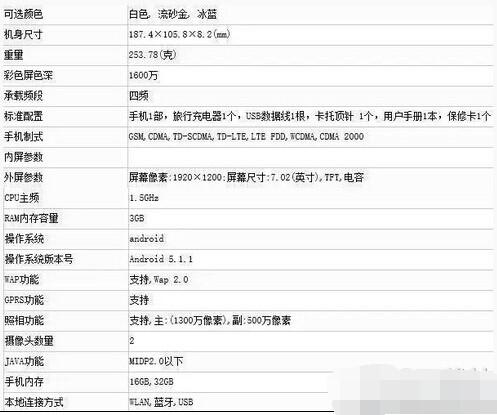 最新华为平板多少钱