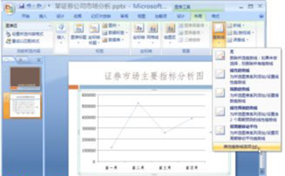 powerpoint2007分析图表怎么制作