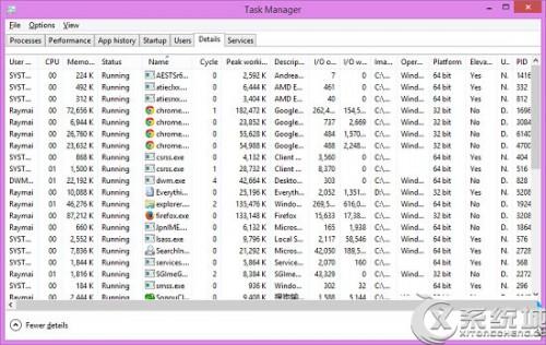快速重置Windows8任务管理器技巧（任务管理器重建）