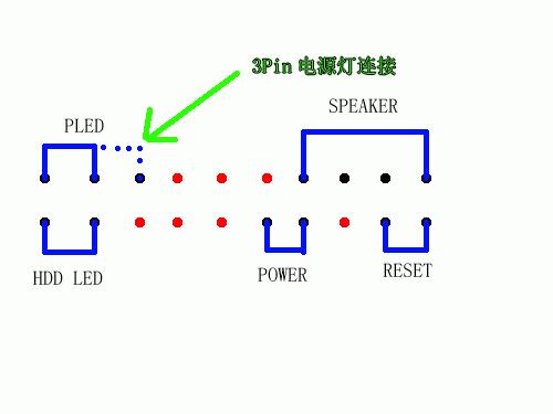 主板跳线接法的所有秘密图文详解(适合新手)