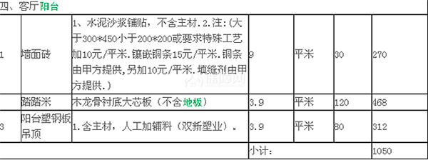 湖州家装公司哪家好 湖州装修价格