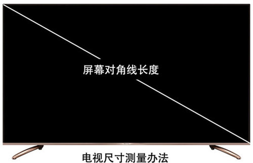 电视机尺寸有讲究 电视机尺寸有讲究没