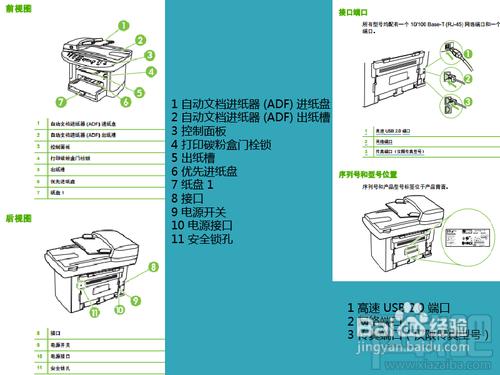 激光打印机怎么用?