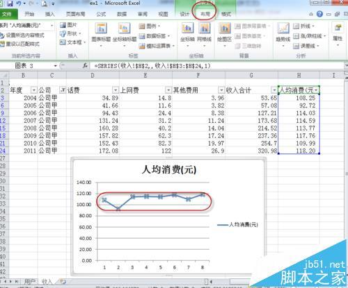 EXCEL折线图要怎么添加数据标记?