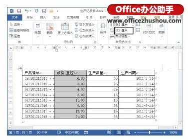 调整Word文档中表格列宽的方法 调整word文档中表格列宽的方法