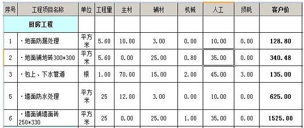 100平米三室两厅全包预算清单 三室两厅全包5—8W装修费用