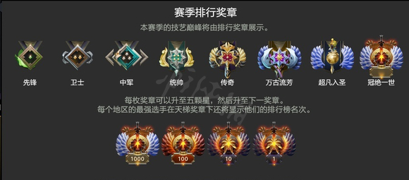 dota2天梯积分对应段位（dota2天梯积分对应段位2021）