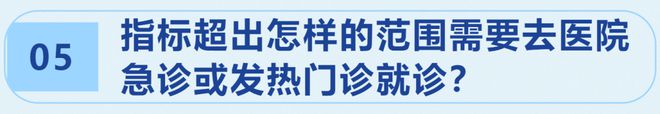 得了新冠是否该去医院？如何判断是否高危？张文宏团队指南来了   