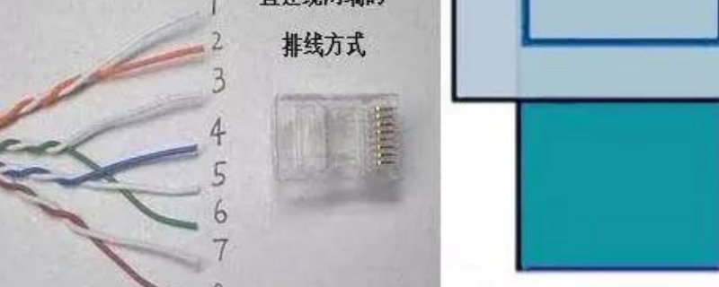 水晶头排线接法（水晶头排线接法图片）