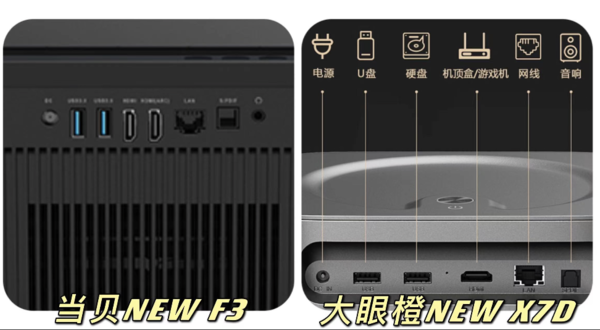 当贝NEW F3和大眼橙NEW X7D对比，哪款更好？