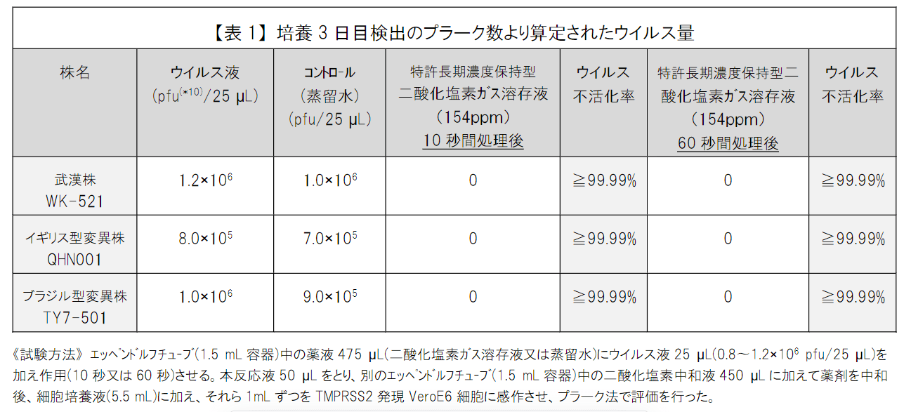 日本七成医生推荐加护灵 给孩子一个健康的呼吸空间