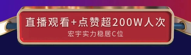 超200W+互动，行业前3，宏宇陶瓷双11大捷！