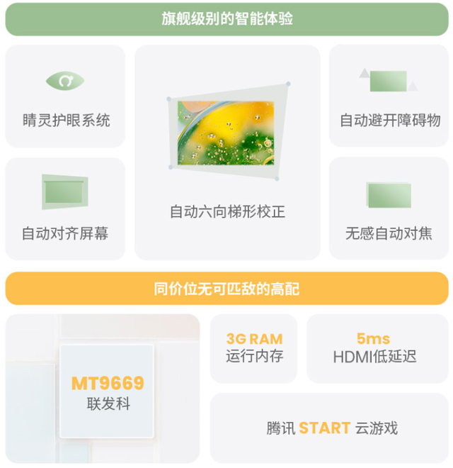 双十一新品投影仪坚果G9S好不好用？和极米当贝比哪个更值得薅羊毛