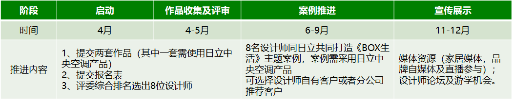 青山周平领航！第九届Hi-Design室内设计大赛报名通道正式开