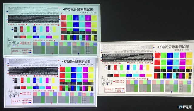 康佳S3投影仪家用合适吗？为什么说它不是真4K？