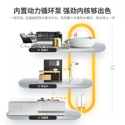 告别忽冷忽热，热水即开即来，飞利浦燃气热水器开箱测评